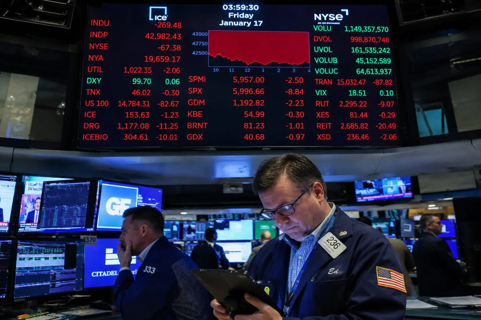 Bank stocks mixed as market eyes guidance over profit beats