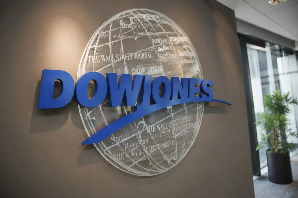 Dow Jones advances 615 points, rally driven by just two stocks