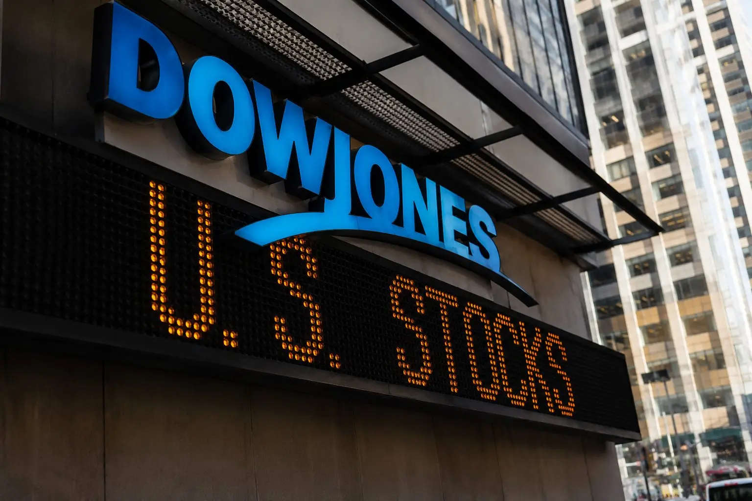 Dow Jones Climbs 300 Points, Yet Gains Concentrated in Fewer Stocks