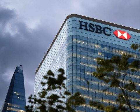 HSBC Holdings Plc (LON:HSBA) Trades Close to High With Credit-Loss Rate Scrutinising Valuation