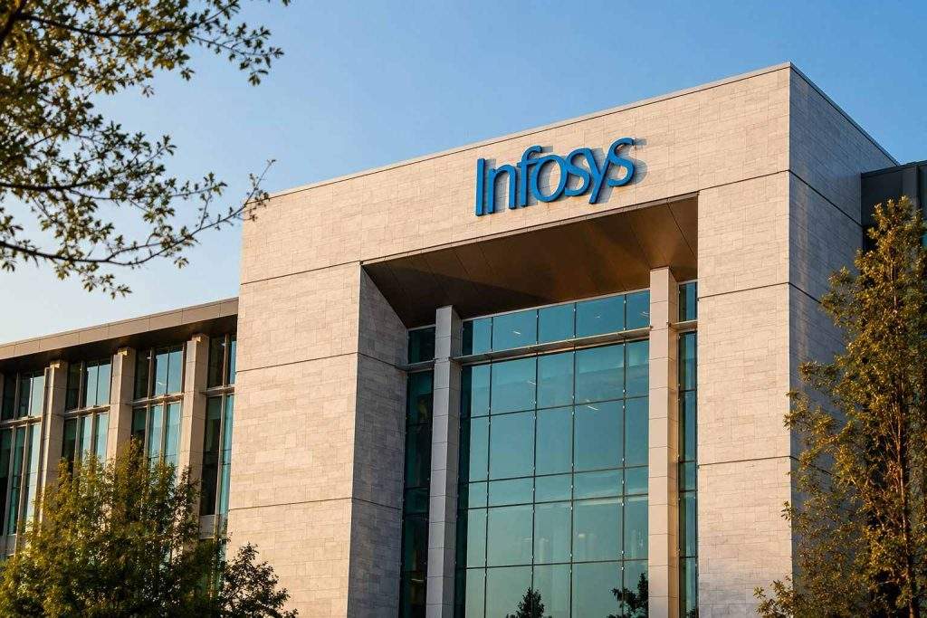 Infosys Limited (NSE:INFY) Set for Friday as AI Shares Gain, Forecast Range Tightens
