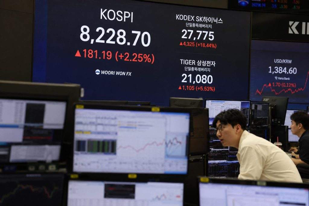 ETF unwinding in South Korea increases KOSPI exposure to two stocks