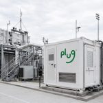 Plug Power (PLUG) ends up 5%, erasing most of earnings day gain