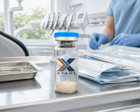 Xtant Medical Shares Surge 16% Following BioHorizons Deal to Distribute Prolifica in Dental Market