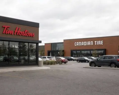 Canadian Tire–Tim Hortons Loyalty Link Tests Spending Lift Across 13.6 Million Members